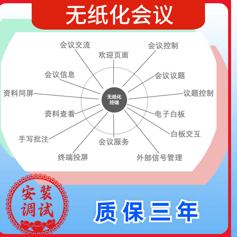 無紙化會(huì)議