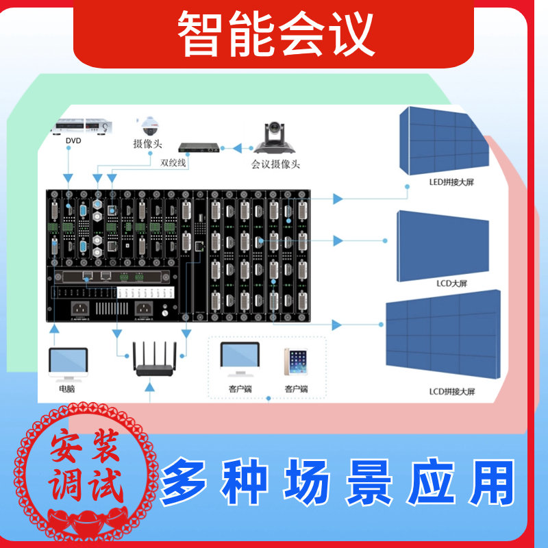 智能會(huì)議