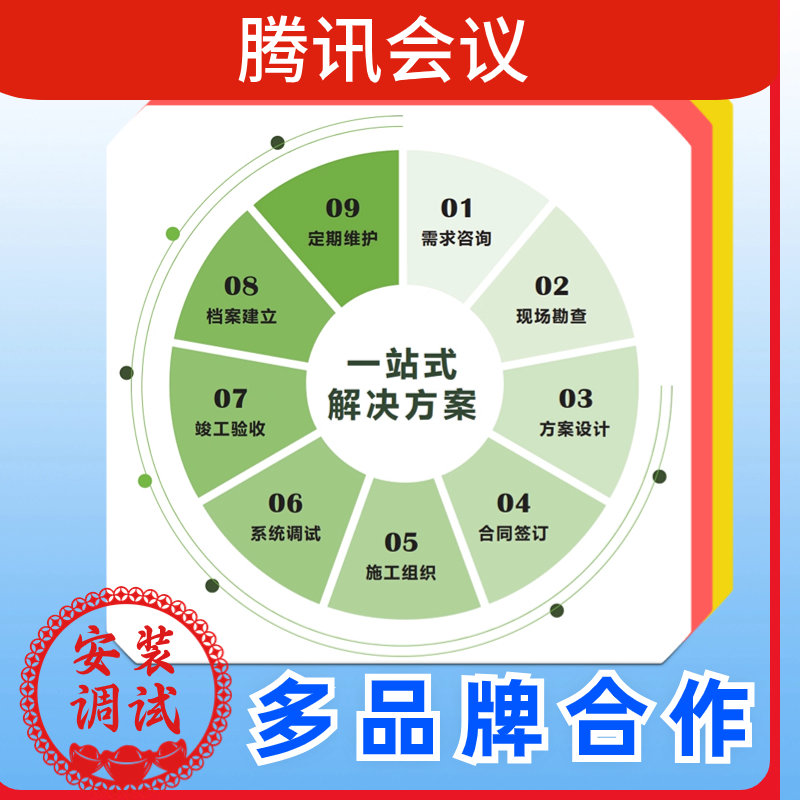 騰訊會議